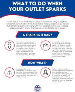 What to do when your outlet sparks